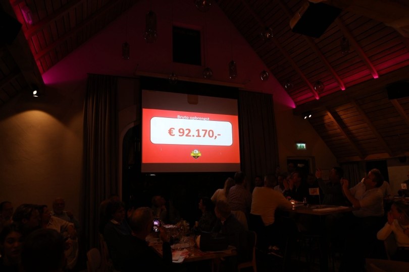 Foto bij Veiling Dinner Show levert €92.170 op voor clubhuis en Support Casper