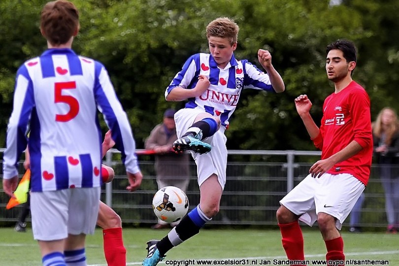 Foto bij Overzicht fotoreportages en samenvattingen van het weekend